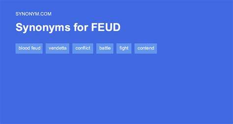 synonyms feud|antonyms for feud.